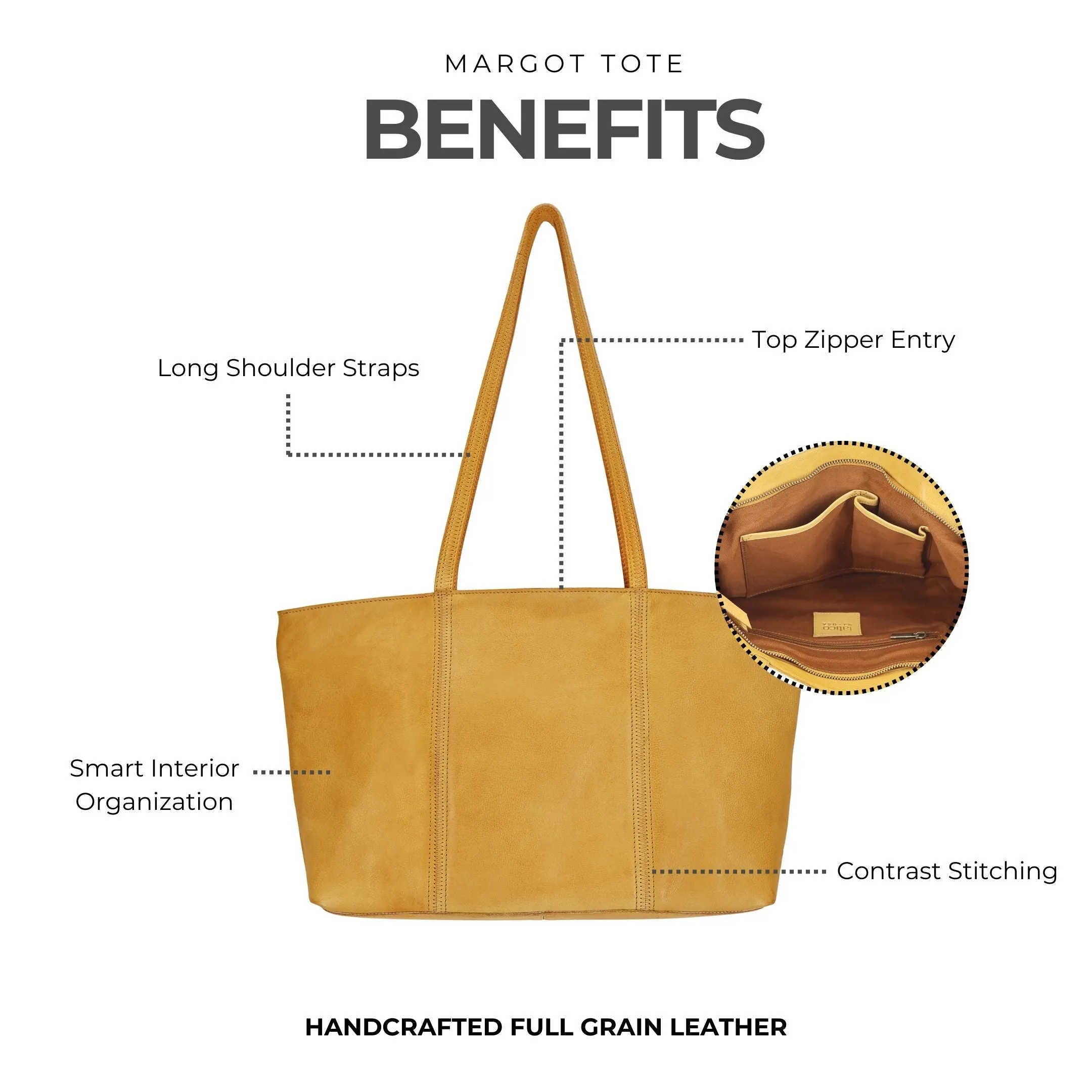 Margot Tote